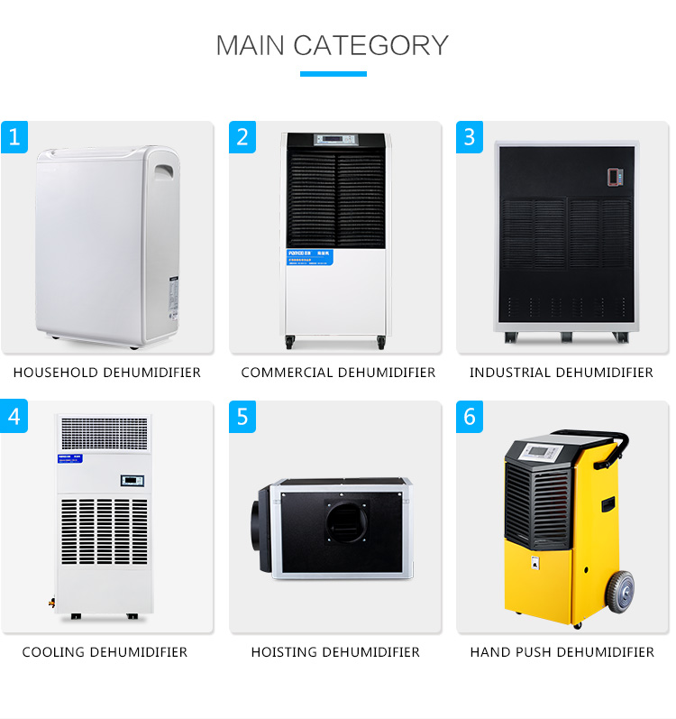 R134a Refrigerant 26L/Day 190m3/H Home Air Dehumidifier