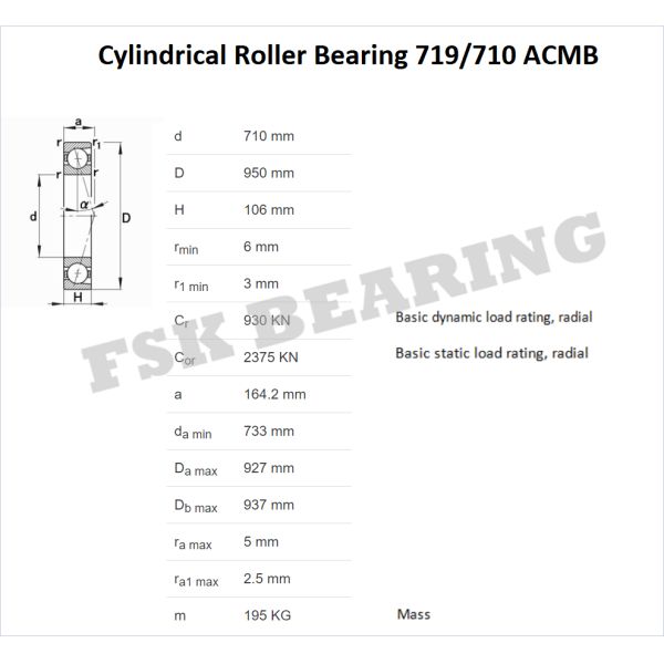Heavy Load 719/710 ACMB , 719/710 MPB Big Size Angular Contact Ball Bearing 710 × 950 × 106 Mm