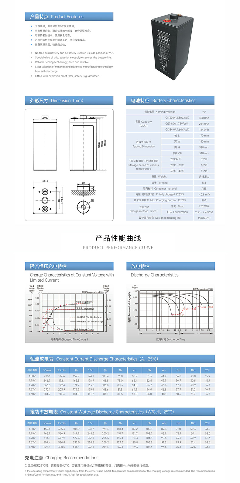 2V 300Ah Sealed Acid Lead Energy Storage VRLA Power Supply Battery Pack for Solar Wind System Uninterruptible Power Supplies