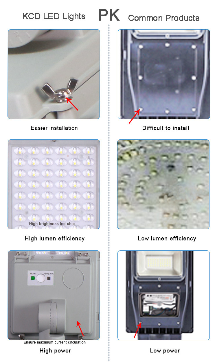 SMD3030 34000lm 200watt Solar Street Light With Lithium Battery