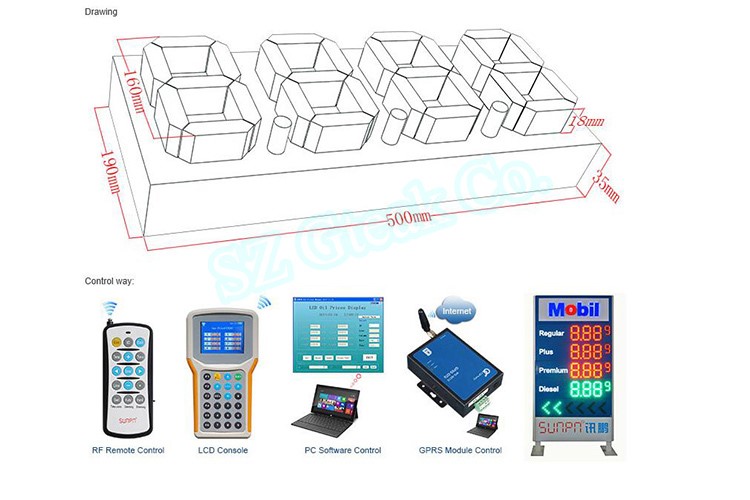 customized 7 segment stadium clock led display