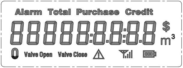 100A Prepayment Electricity Meter , 100A Energy Suppliers Prepayment Meters