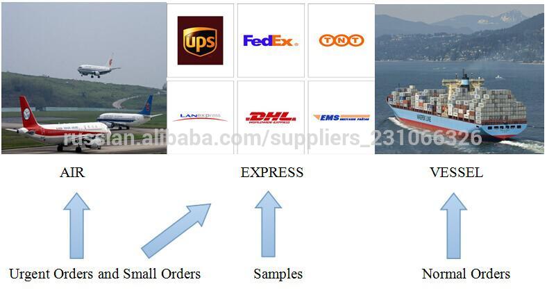 Coated TiN TiCrAlN High Quality From Chinese Suppliers Screw Second Punches
