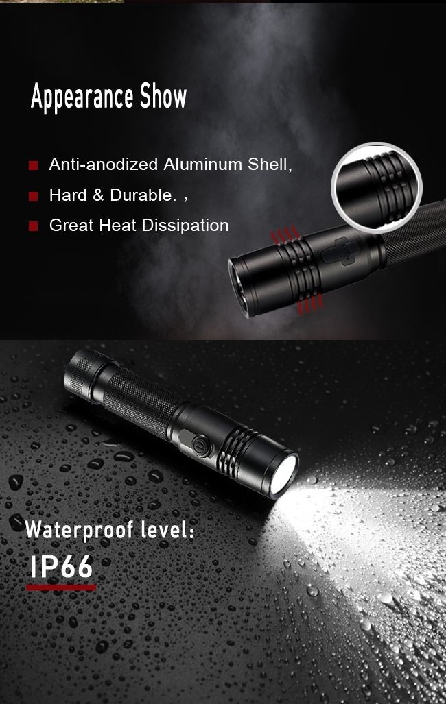 Mini Powerful Energy Efficiency Magnetic Convenient EDC Flashlight 1200 Lumens
