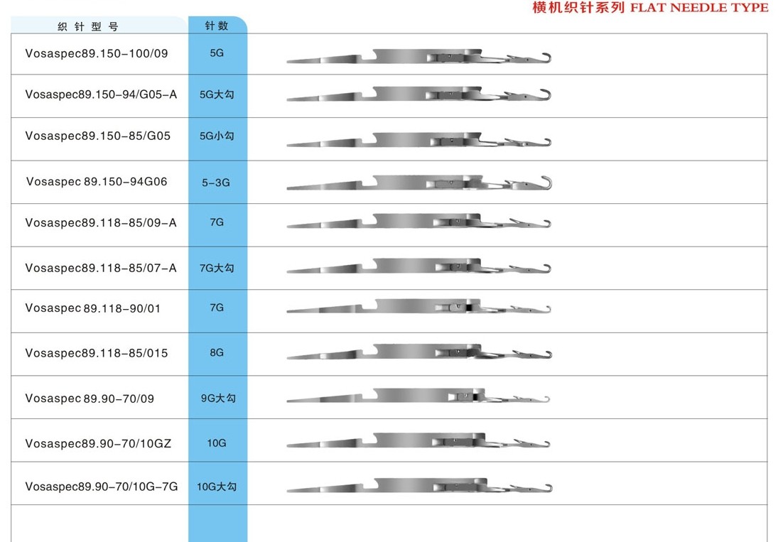 Computer Flat Bed Knitting Machine Parts Stanger Knitting Needles Vosaspec 79.85
