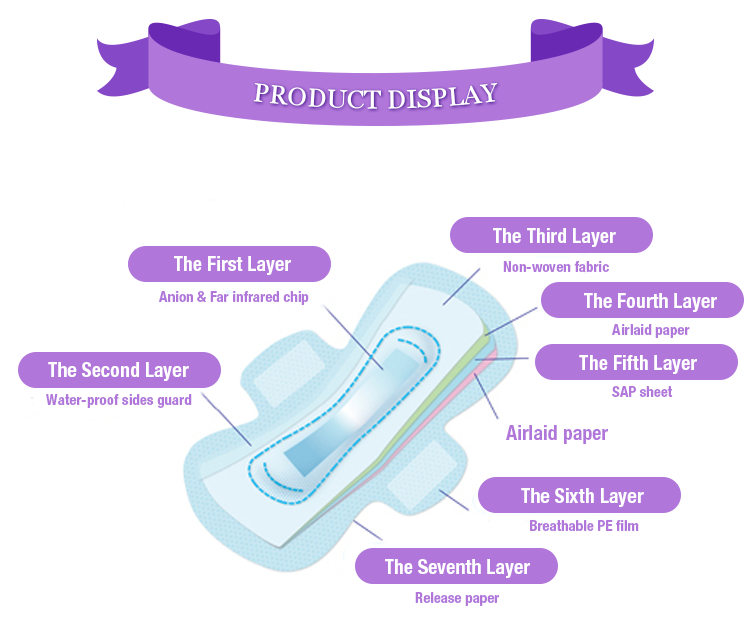 320mm Anion Sanitary Napkin for Women Style Customized Health Care Product Customized