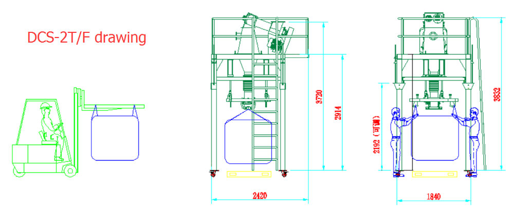 Limestone Powder FIBC Bulk Bag Filling Equipment ISO9001 Certificate
