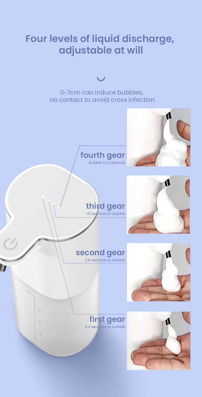 Wall Mounted Smart Soap Dispenser With Infrared Sensor 400ml Capacity Refillable Design
