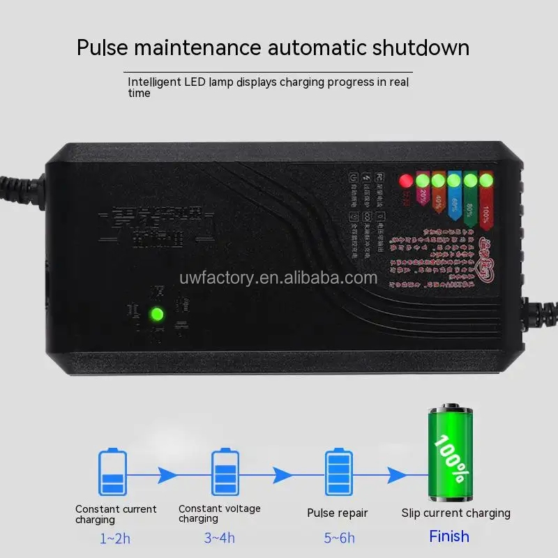 Electric Vehicle E-bike Scooter Lead Acid Battery Charger 72V 20AH 84V 20AH 96V 20AH High Power Tricycle Automatic Shutdown
