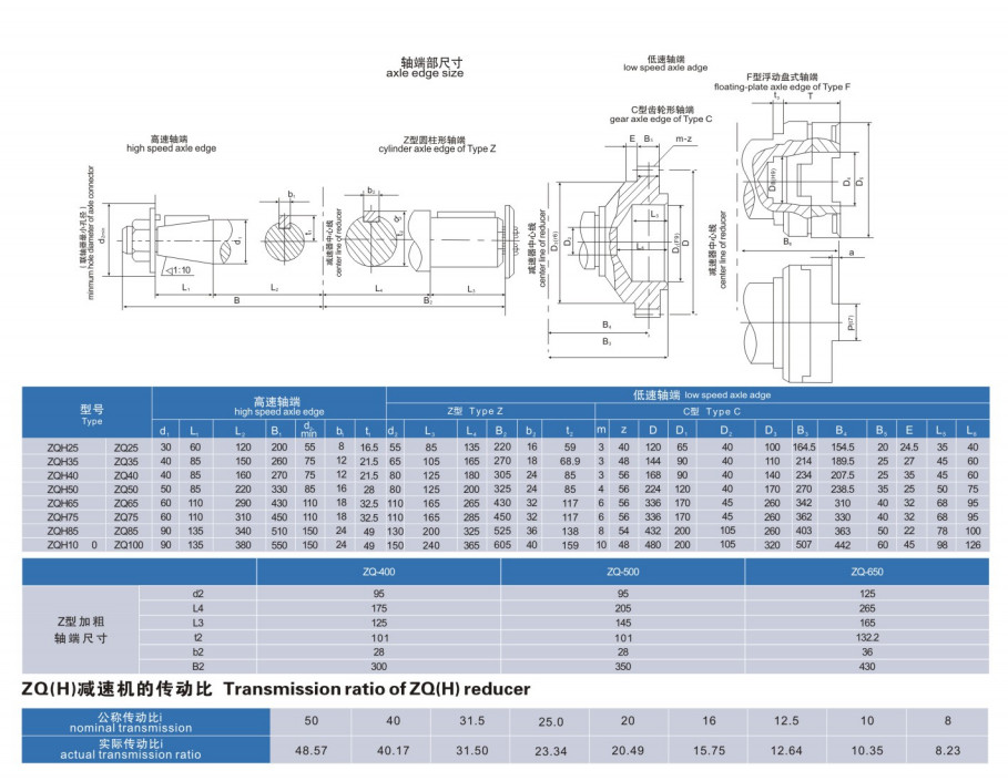 ZQ Overhead Crane Gearbox 45C Steel Cylindrical Gear Reducer For Hoisting