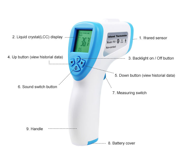 Free Sample 11 Years Manufacturers Body Medical Gun ir Non-Contact Digital Forehead Infrared Thermometer