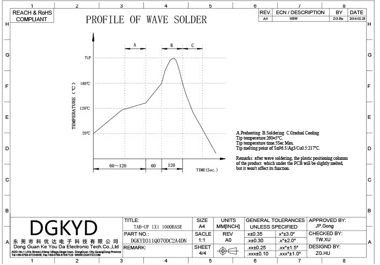 DGKYD311Q070DC2A4DN 25.4mm Network Interface Connector Single Port Gigabit Filter Integrated Transformer 10PIN