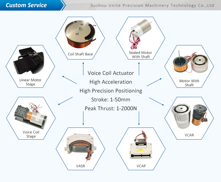 Table Feeder Electric Vibration Motors For Silo Screen Concrete Vibration Motor
