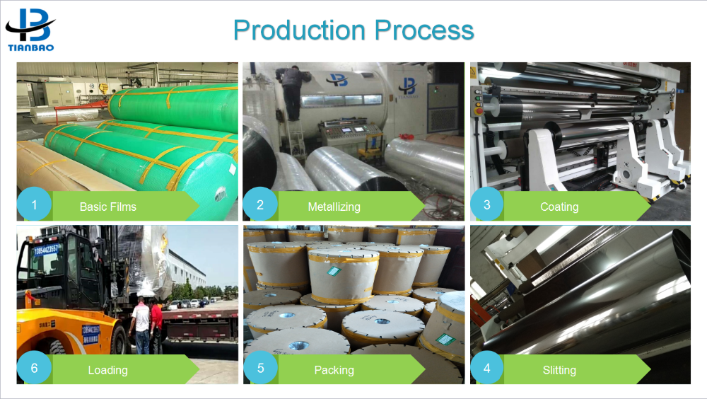 Packaging Cold Laminating Film BOPP Film Thickness to Fulfill Customer's Requirements