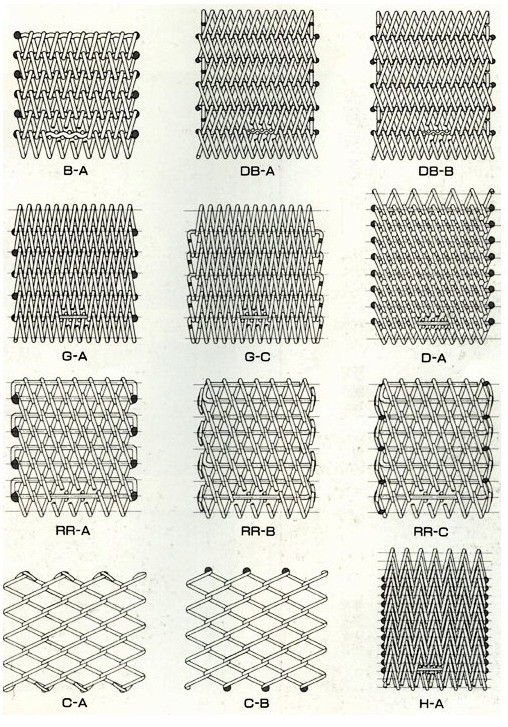 Industrial Machinery 3mm Wire Mesh Belt Conveyor High Precision Argon Welding ISO9001
