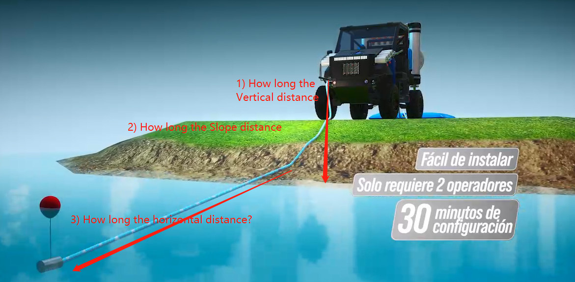 Tow Truck Trailer Car Mobile Water Tretment Mobile Demineralizer Tralier Reverse Osmosis Trailer for Sale
