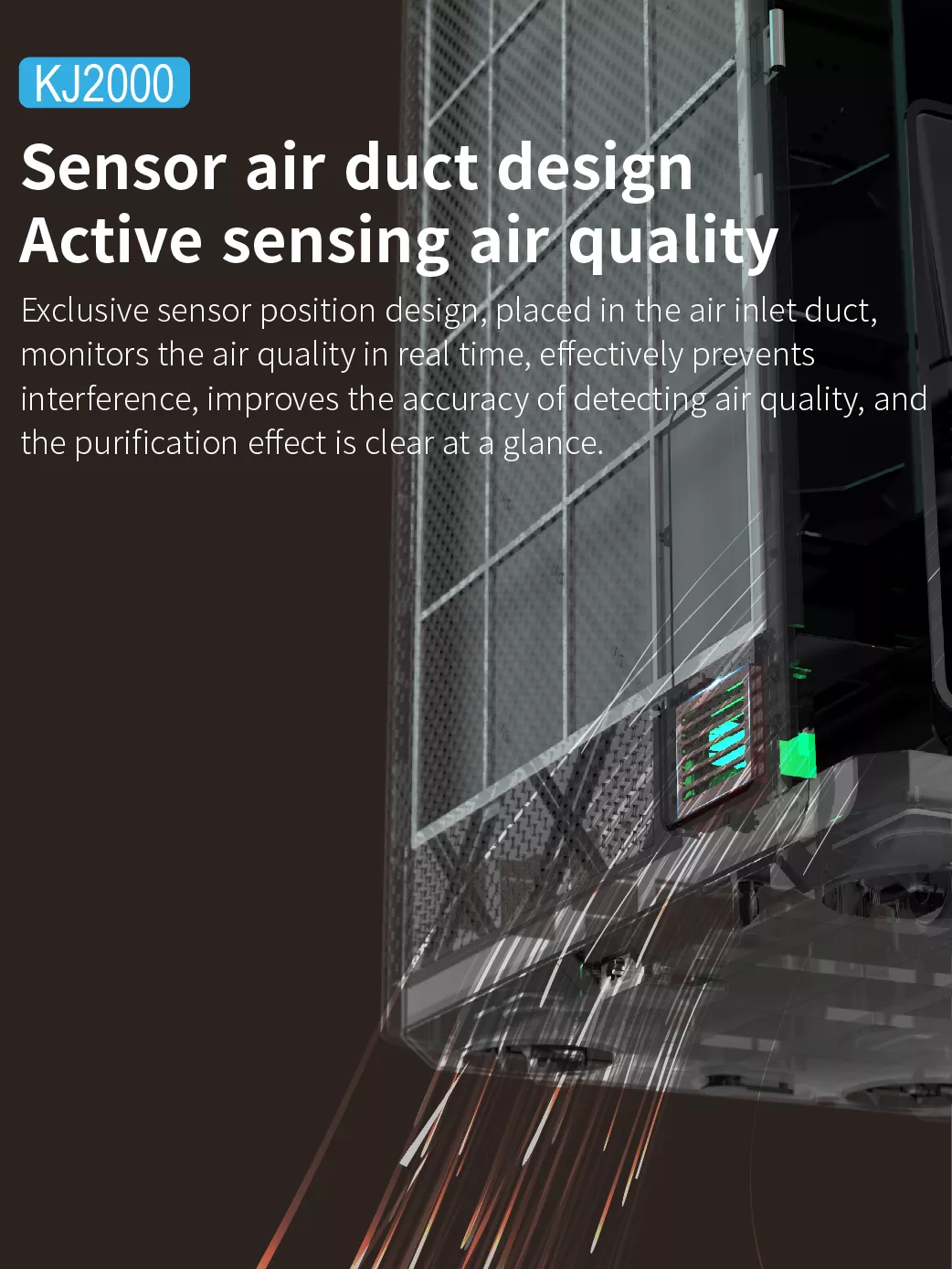 HOMEFISH H13 Luftreiniger Wall Mounted Air Purifier 2000m3/H