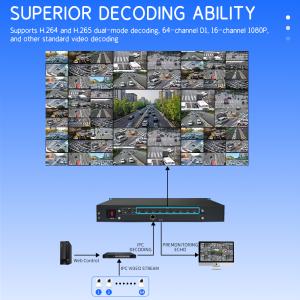 4K60 Gigabit Ethernet Decoding and Splicing Processor IP Stream Input Control