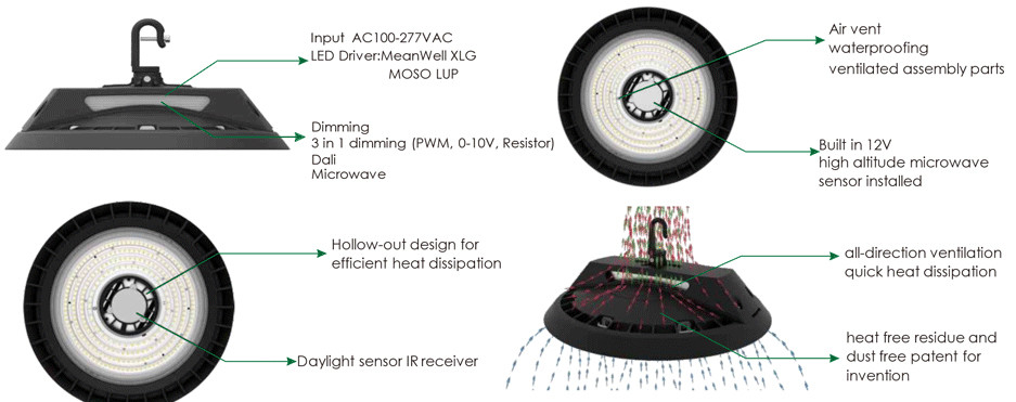 5 Years Warranty LED Warehouse Light 200W 145LPW Integrated Cooling Design