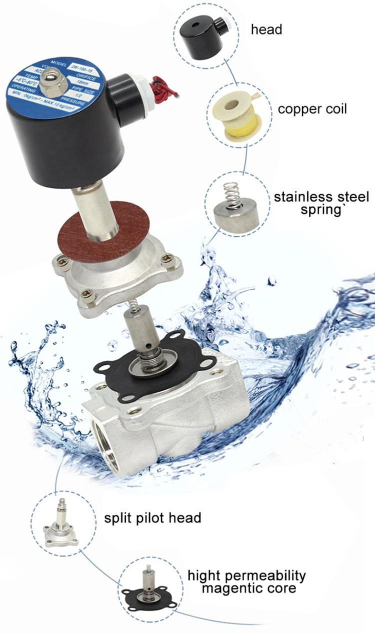 DC12V DC24V AC220V Solenoid Control Valve Stainless Steel For Water