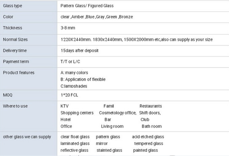 Diamond Patterned Glass 5 Mm ~22 Mm For Toilet Shower Door Rain Flower Pattern