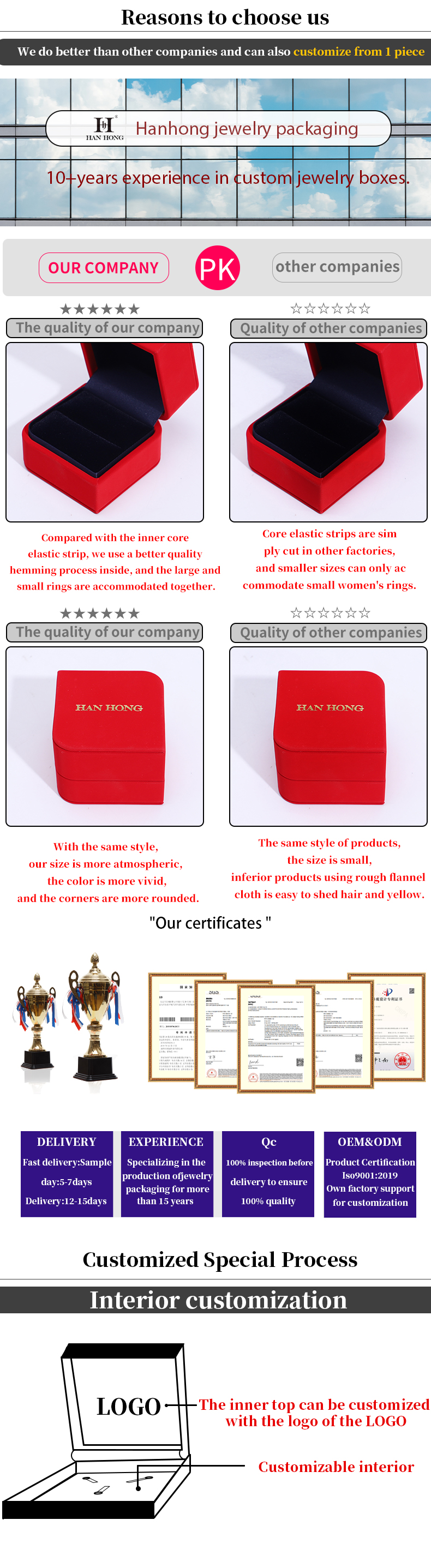 Red Arc Diamond-Shaped PU Leather Jewelry Box Velvet Lining for Luxury Packaging
