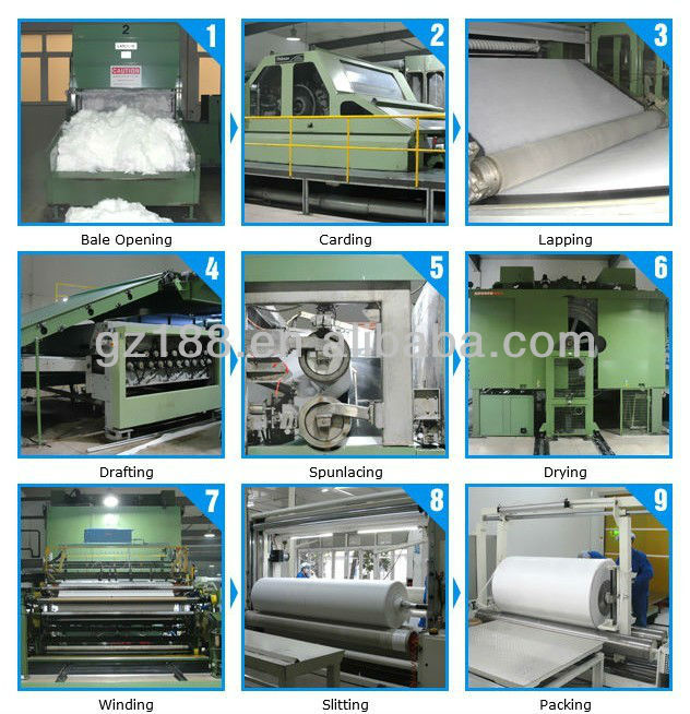 White Cross Lapping Non Woven Cloth With Viscose And Polyester