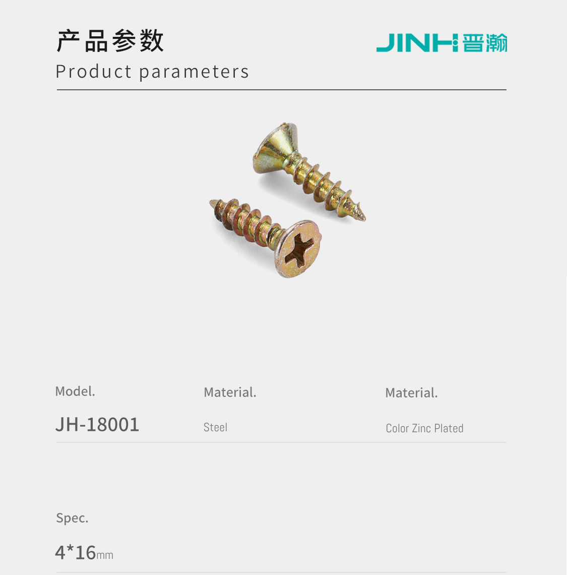 Fibreboard Screws