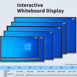 55'' Interactive Touch Screen Board For Teaching All In One Touch Windows System
