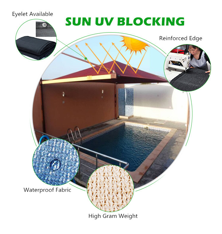 Agriculture HDPE Sun Shade Cloth , Greenhouse Shade Net 30%-90% Shade Rate