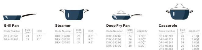 Pressed aluminum Red Copper Ceramic Non-Stick 10 Piece Cookware Set