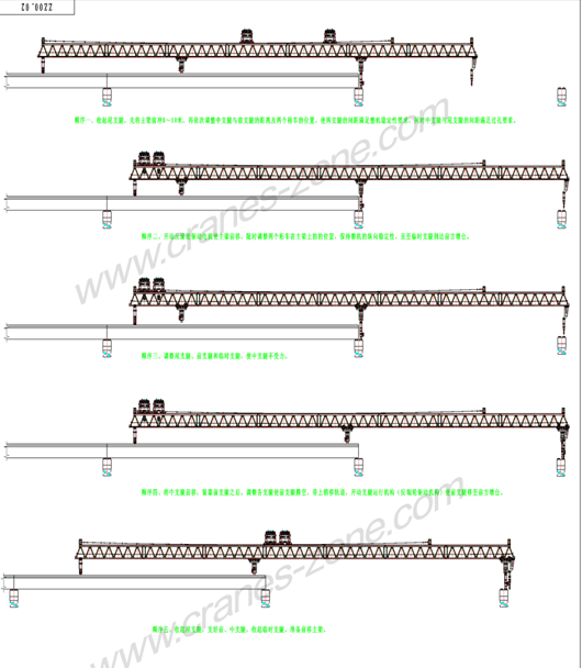 OEM Durable And Reliable Travelling Steel launching Gantry Crane For Railway Construction
