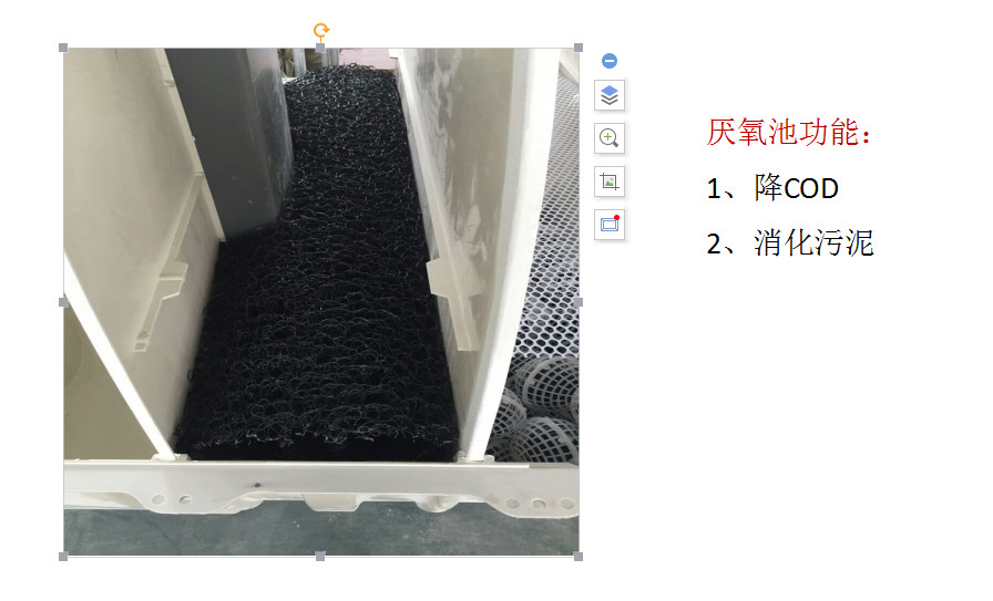 Fiber Reinforce Plastic Septic Tank Water Treatment 256W 15 M³ Volume