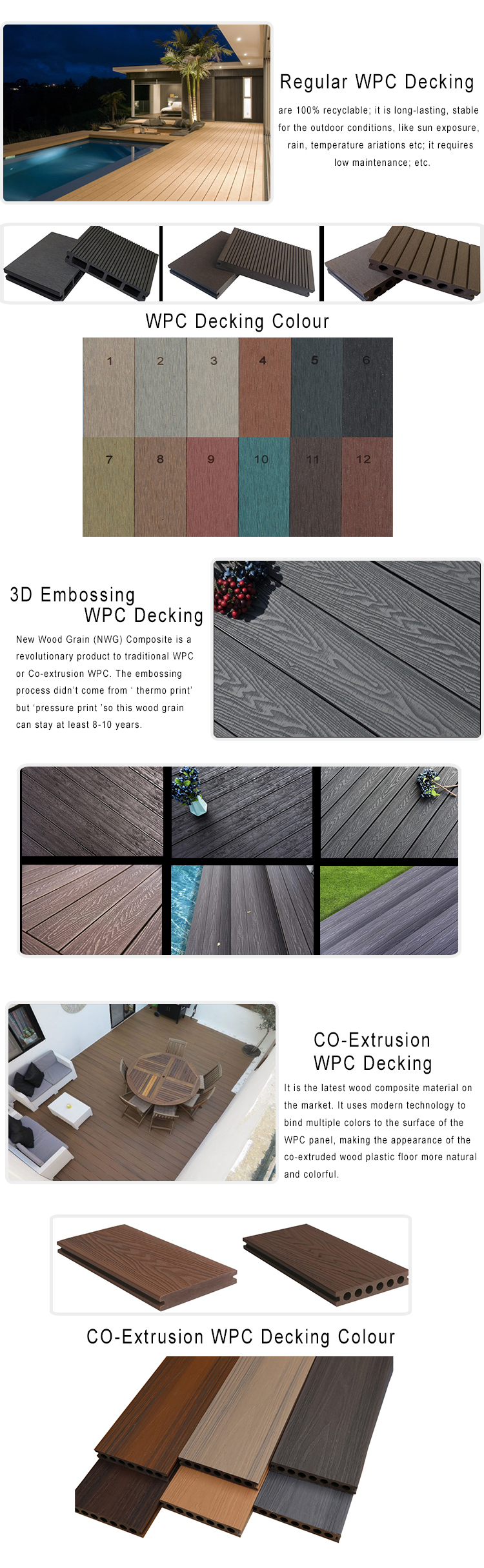 Crack resistant co-extrusion wpc deck voyage composite decking with 12 color choices