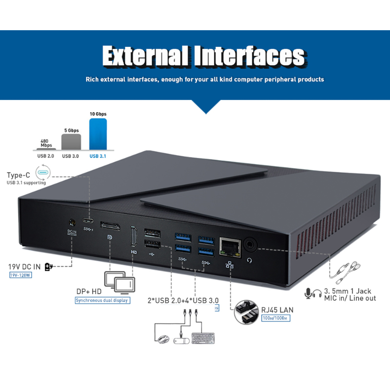 Core I9 9880H Mini Pc USB 3.0*4 USB 2.0*2 Dual 4K Output Dedicated GTX1650 4GB Video Card Gamings Mini Pc