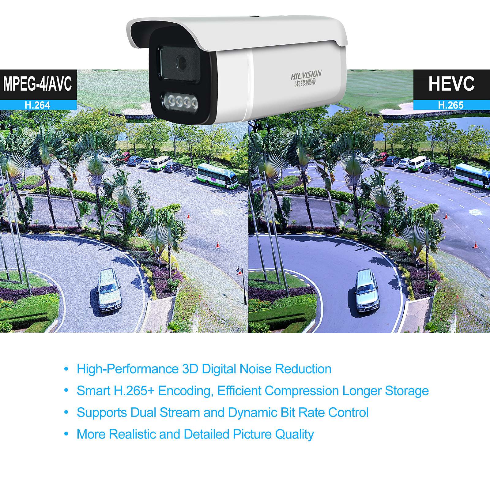 Imaging C2250TQ-10C 5MP Indoor Outdoor Security Camera For Enhanced Surveillance