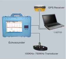 High/Low Frequency Adjustable Digital Water Sounding Depth Finder