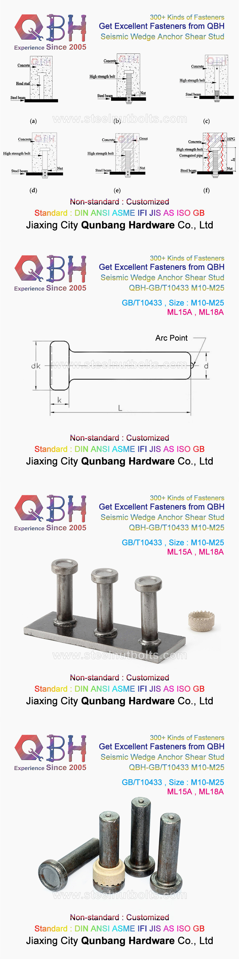 ASTM A325 A325m HDG Carbon Stainless Steel Full Half Thread 2h Nut F436m Washer Building Material Anchor Structural Bolt
