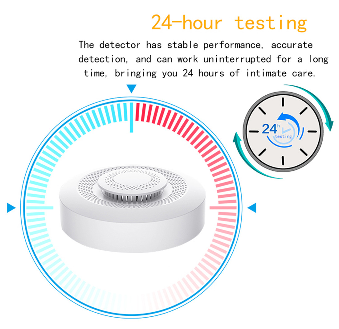Tuya Zigbee Wifi Smart Home Air Box C02 Carbon Dioxide Detector Alarm Detector Formaldehyde VOC Sensor Temperature Humi