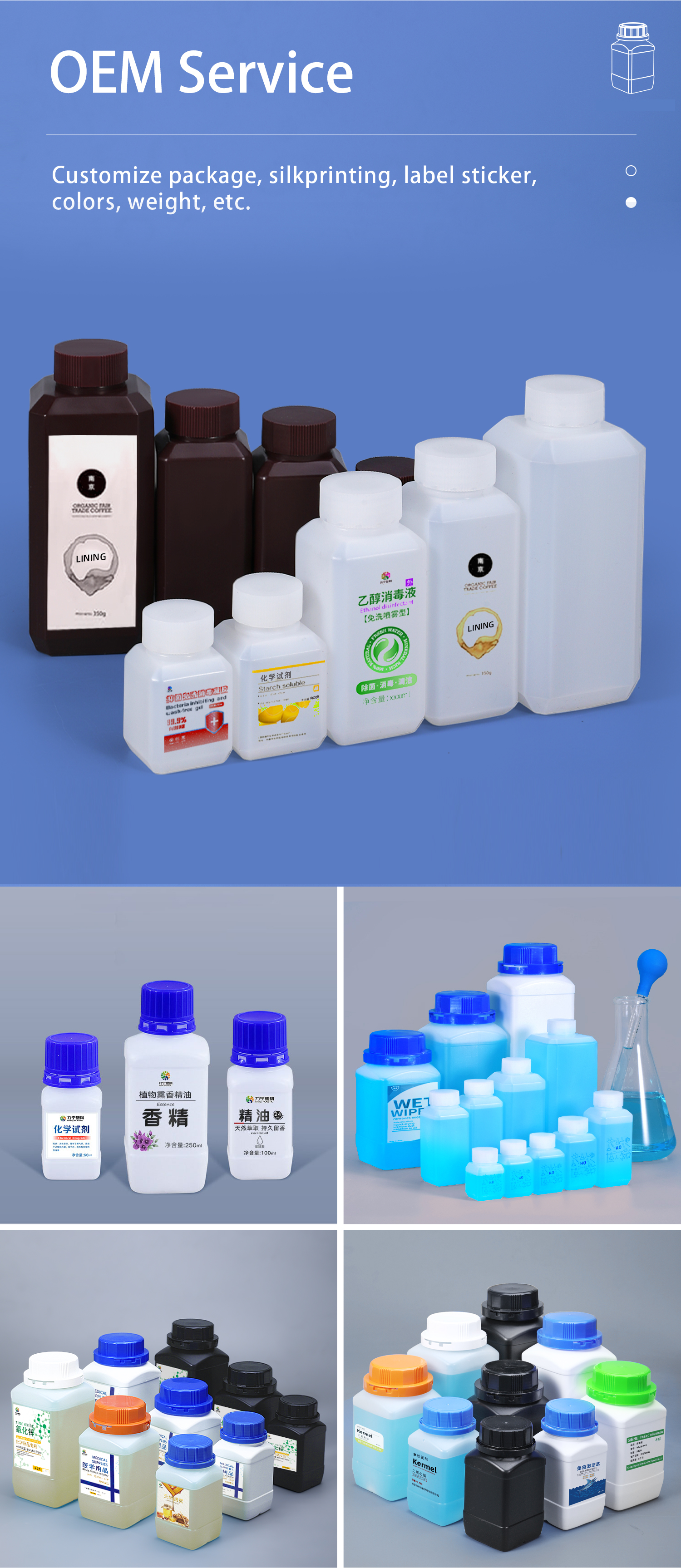 Flat HDPE Square Empty Plastic Bottle With Lid for Shampoo Conditioner Paint Storage