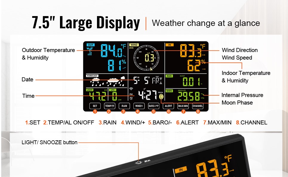 High Temperature Monitoring 7 in 1 Wifi Tuya Weather Station with UVI Light Intensity