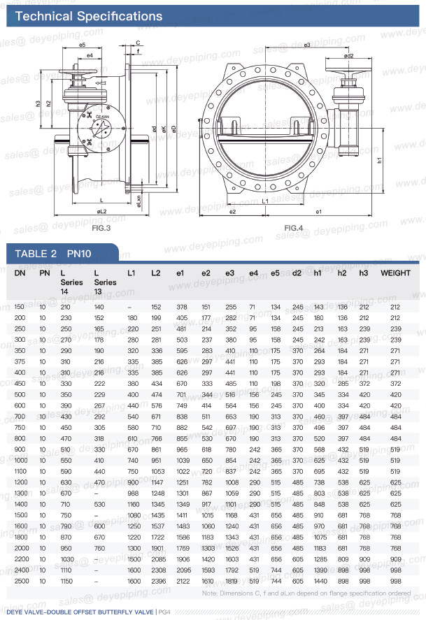 GGG40 GGG50 Wras Ductile Iron Double Eccentric Butterfly Valve With PN10 PN16 PN20 PN25