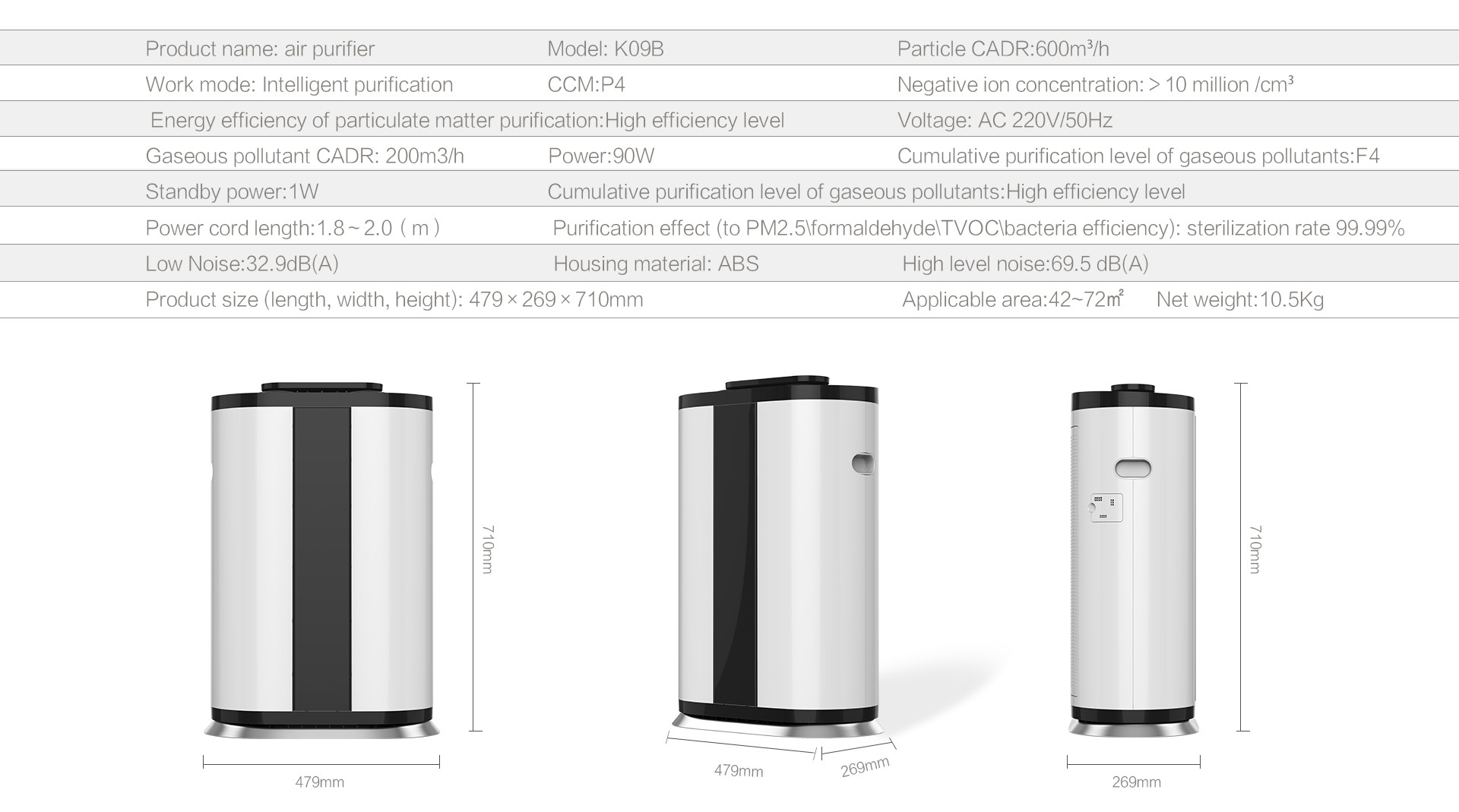 Whole Home Mini Air Purifier Sterilization And Virus' S Removal Air Humidifier Purifier