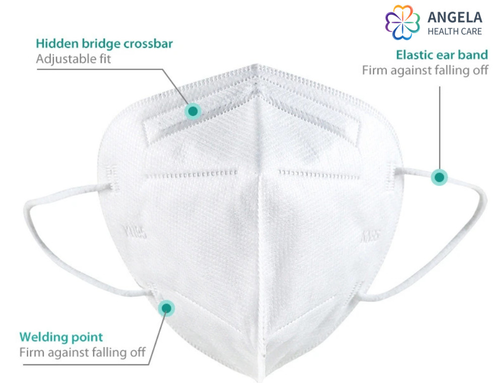 Manufacturer In Stock KN95 Protective Mask,N95 Face Mask,EN149:2001+A1:2009 FFP2