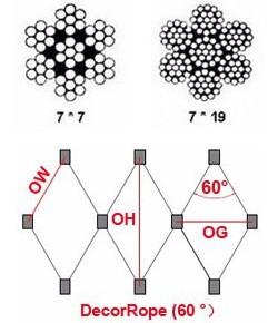 Candurs Stainless Steel Wire Rope Mesh Net