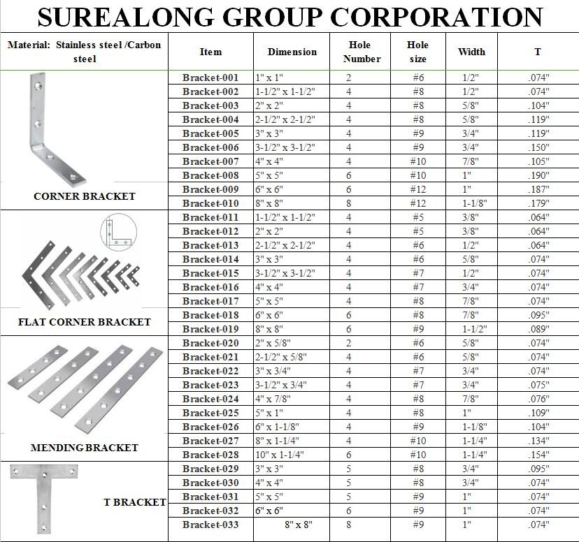 Hardware Included Galvanized Metal Steel Angle Corner Brackets for Wood Connection