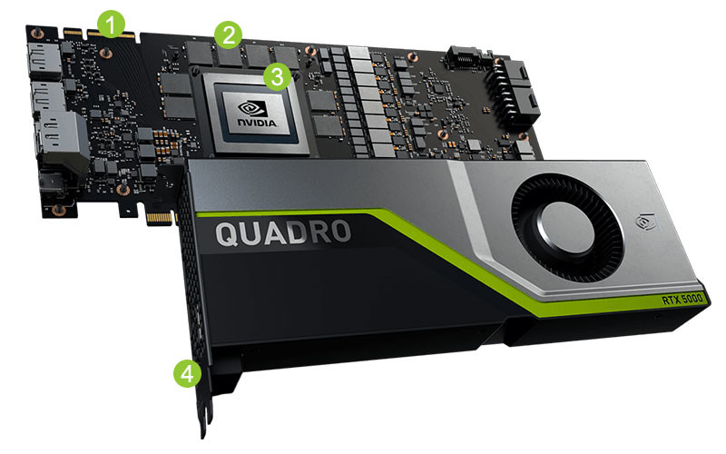 Quadro LeadTek Graphics Card GPU Accelerator RTX 5000 16GB GDDR6
