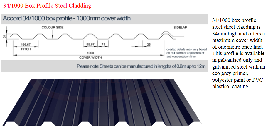 Box profile drawing