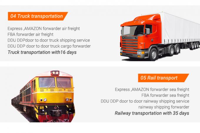 DDU DDP Shipping Freight Forwarder From China To Canada NVOCC 2