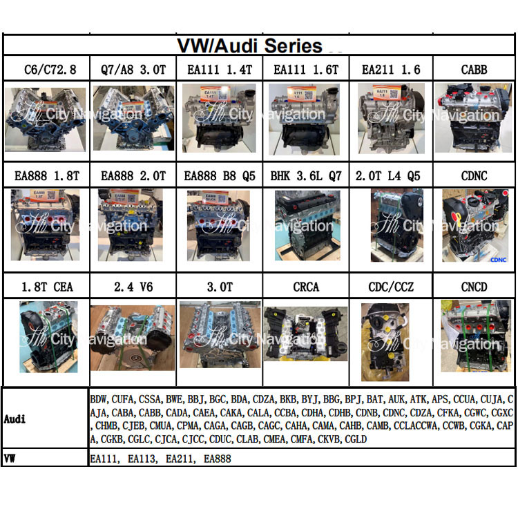 Complete Engine Block CDA CDV CDH A6L BPJ BTS CAW for Audi C6 C7 VW 2.4L V6 Auto Parts